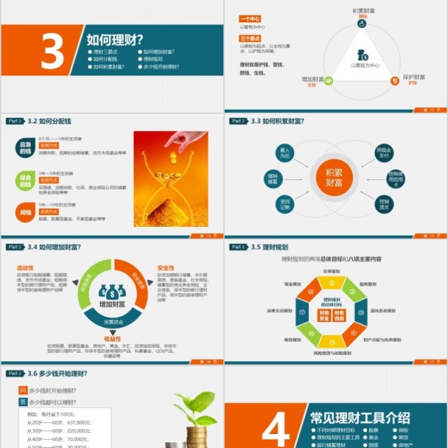金融互联网PPT 金融理财PPT 保险 理财 银行 证券 金融互联网PPT 金融理财PPT 保险 理财 银行 证券