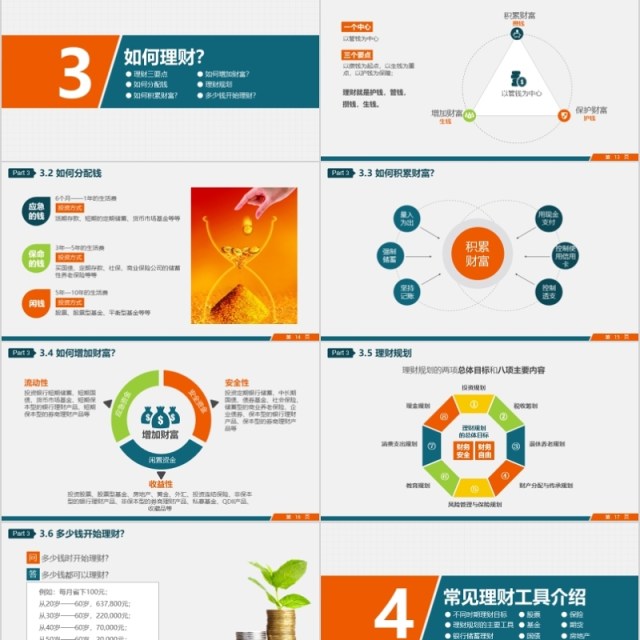  金融互联网PPT 金融理财PPT 保险 理财 银行 证券