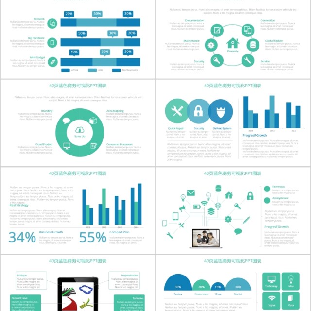 40页商务数据分析可视化图表集
