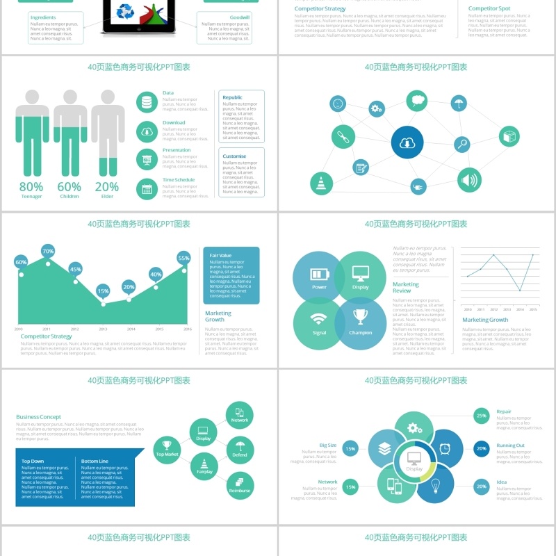40页商务数据分析可视化图表集