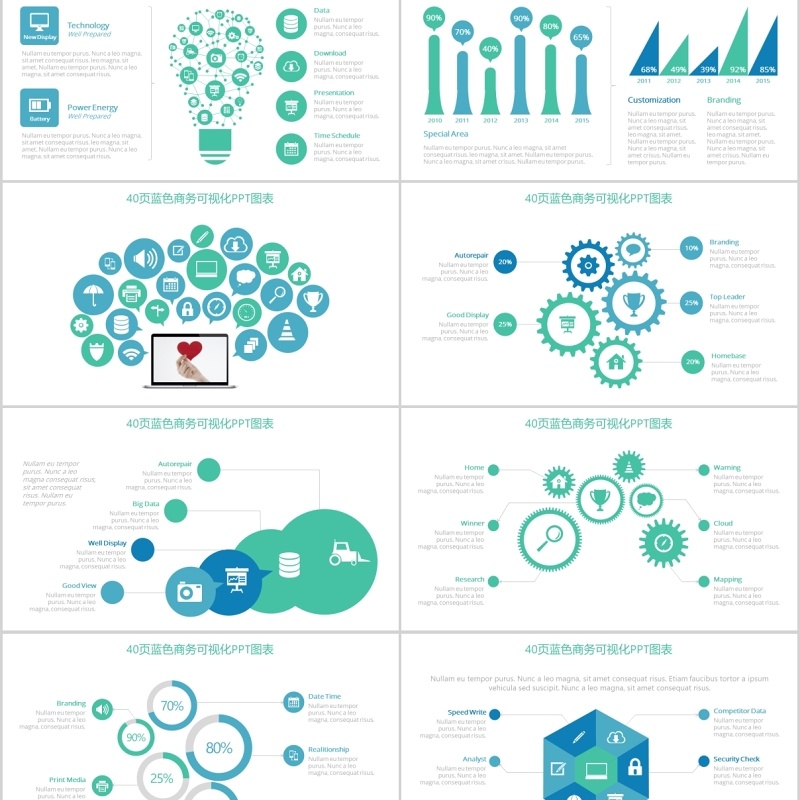 40页商务数据分析可视化图表集