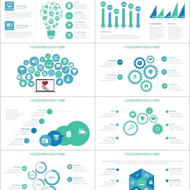40页商务数据分析可视化图表集