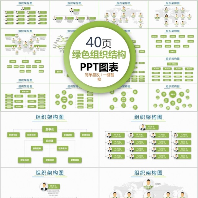 40页绿色组织结构ppt图表