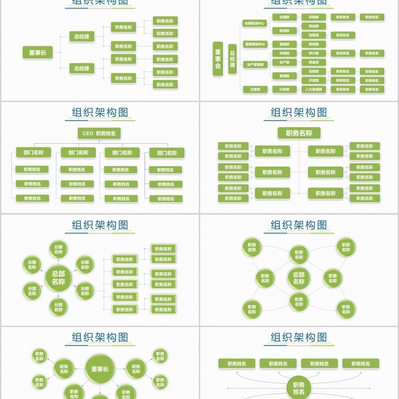 40页绿色组织结构ppt图表