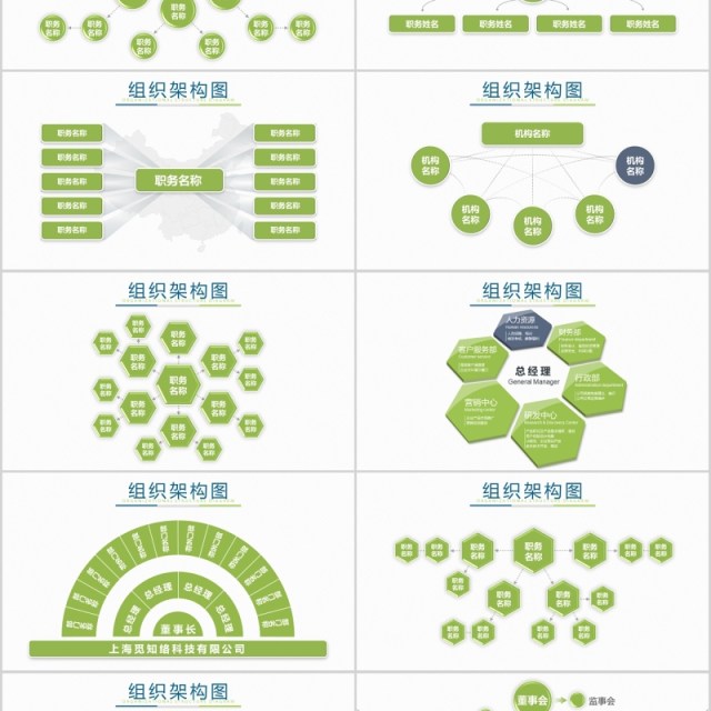 40页绿色组织结构ppt图表