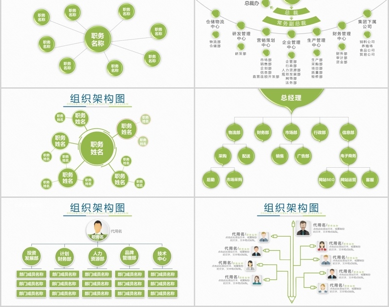 40页绿色组织结构ppt图表