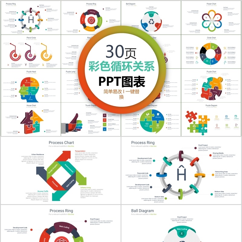 30页彩色循环关系ppt图表