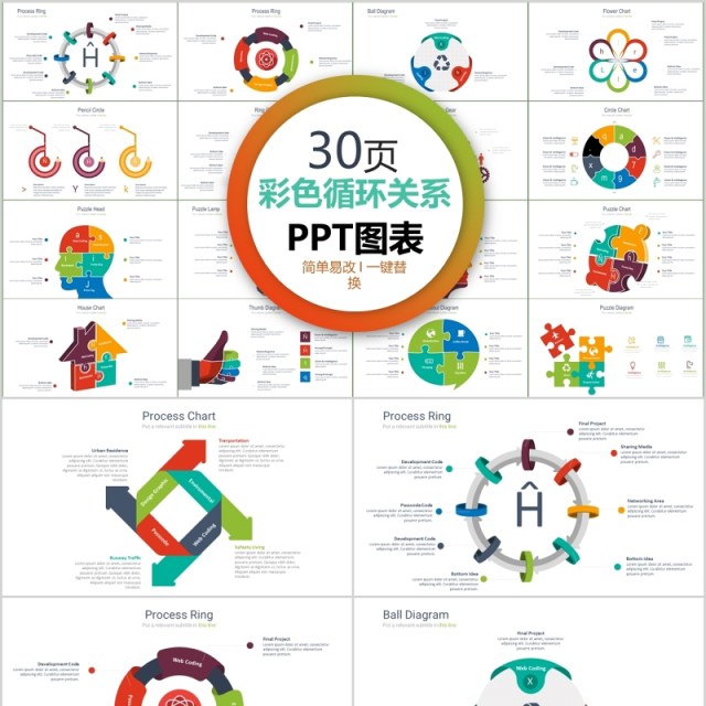 30页彩色循环关系ppt图表