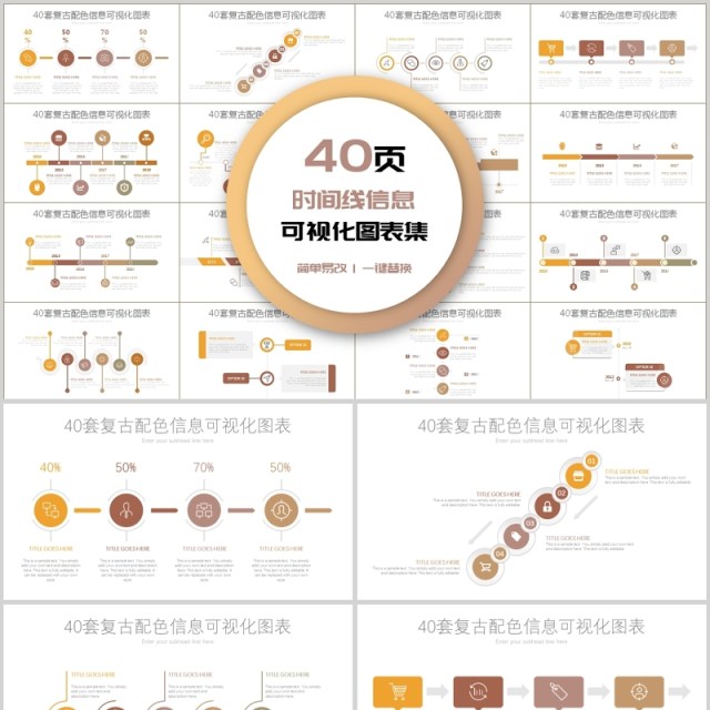 40页时间线新可视化图表集