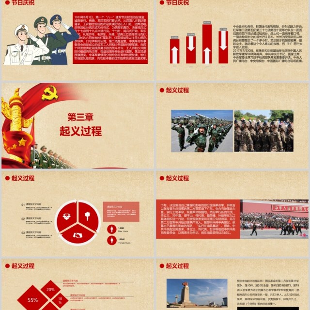 八一建军节党建党课ppt 八一建军节党建党课ppt