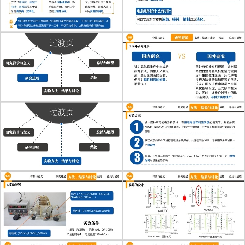 科学医学答辩论文