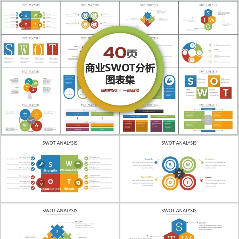 40页商业swot分析图表集