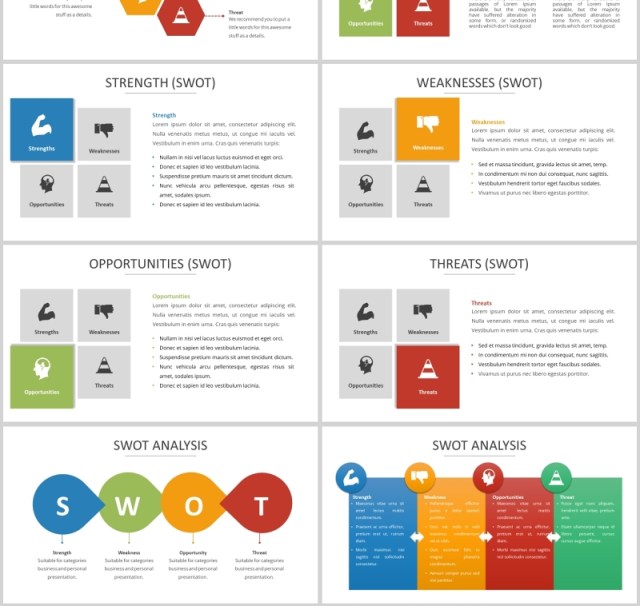 40页商业swot分析图表集