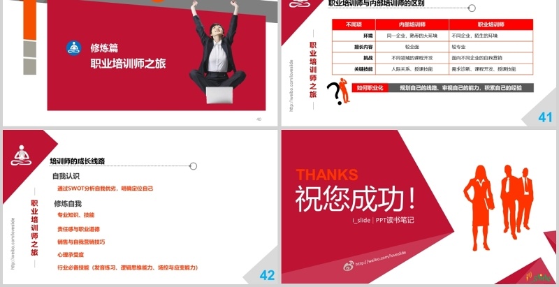 培训师成长手册ppt模板