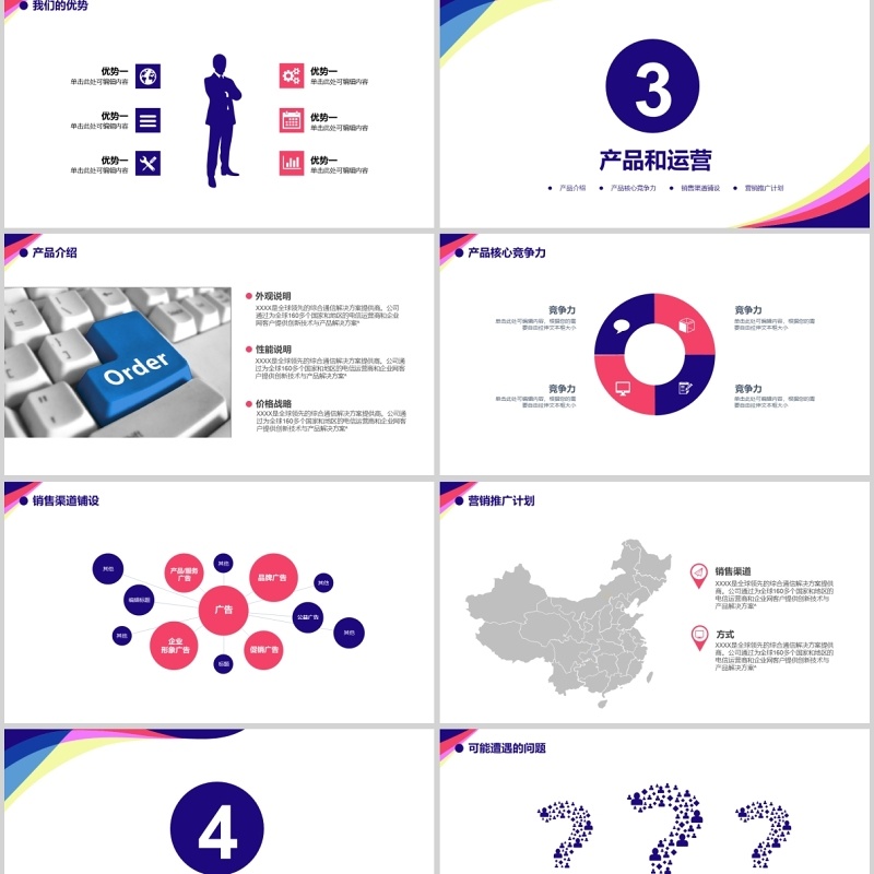 商务计划总结ppt