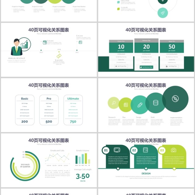 40页沉稳关系信息可视化图表集