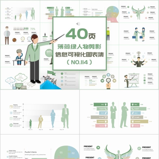 40页薄荷绿人物剪影信息可视化图表集精选