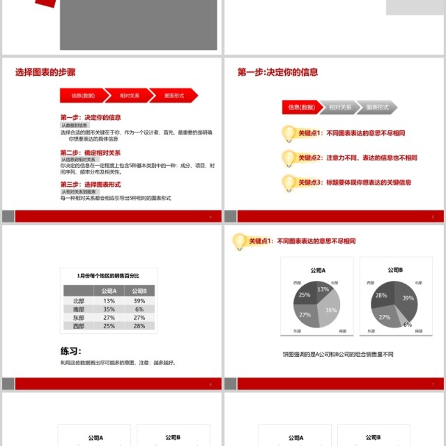 用图表说话麦肯锡商务沟通完全工具箱