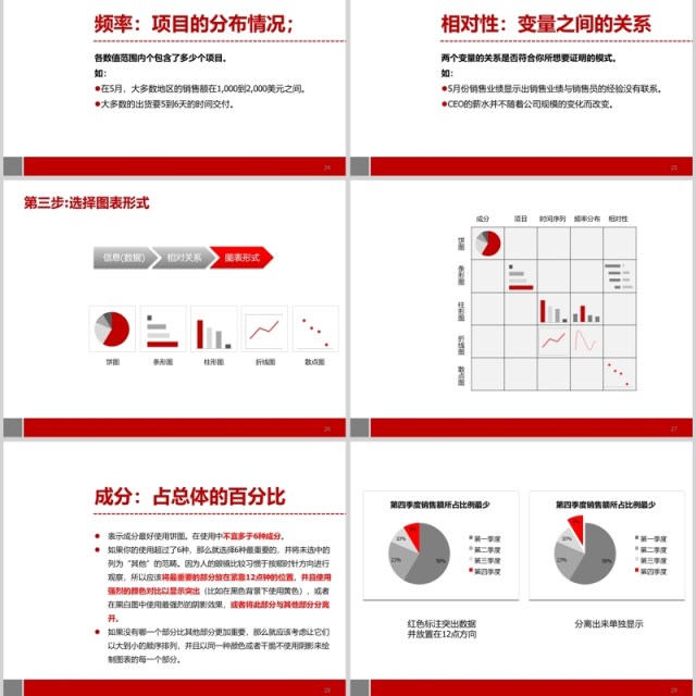 用图表说话麦肯锡商务沟通完全工具箱