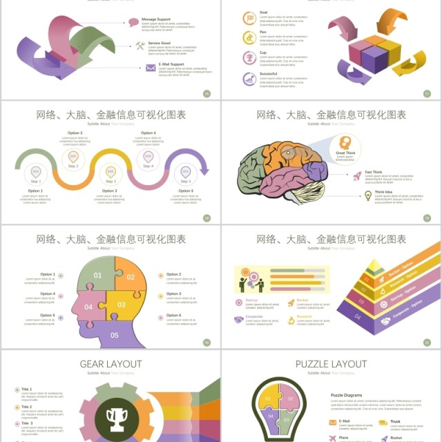 40页网络大脑金融ppt图表集