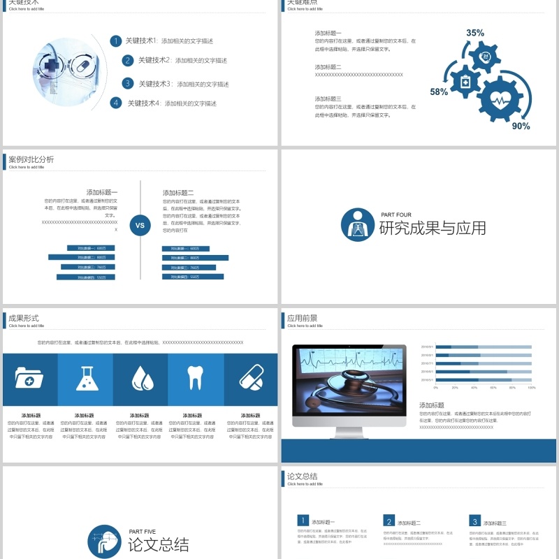 医学类论文答辩模板