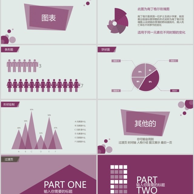 工作汇报总结计划模板