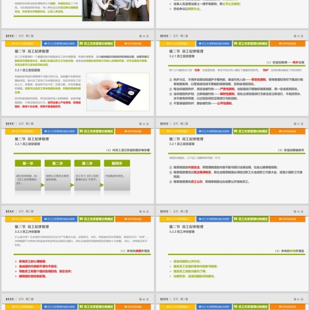 员工管理教育培训ppt