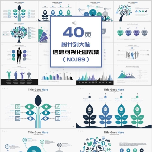 40页树并列大脑信息可视化图表集
