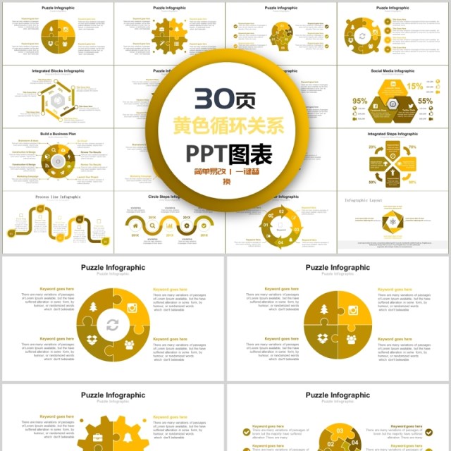 30页黄色循环关系ppt图表