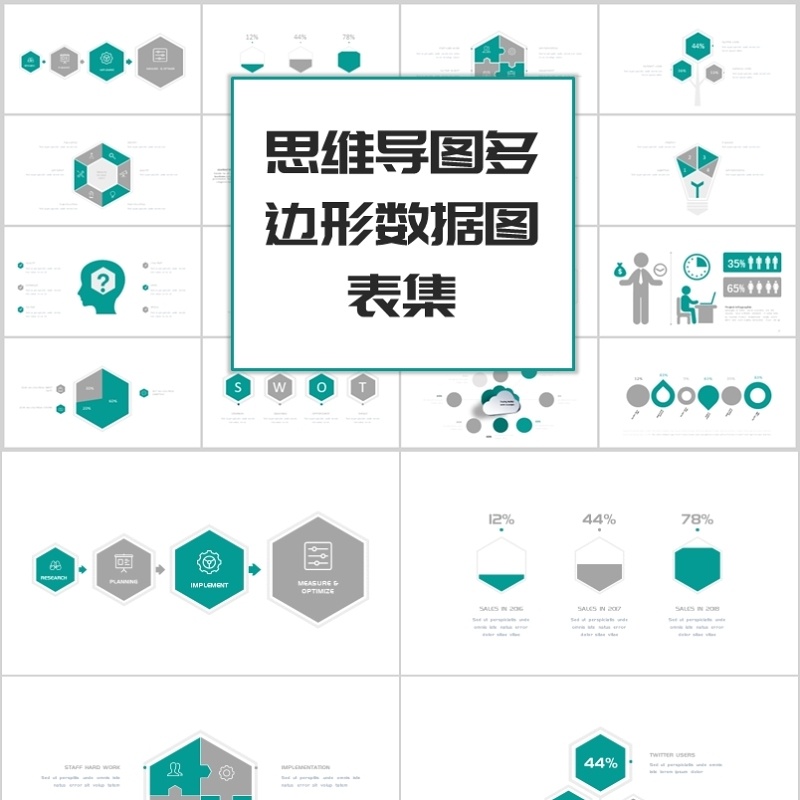 思维导图媒体信息可视化PPT图表