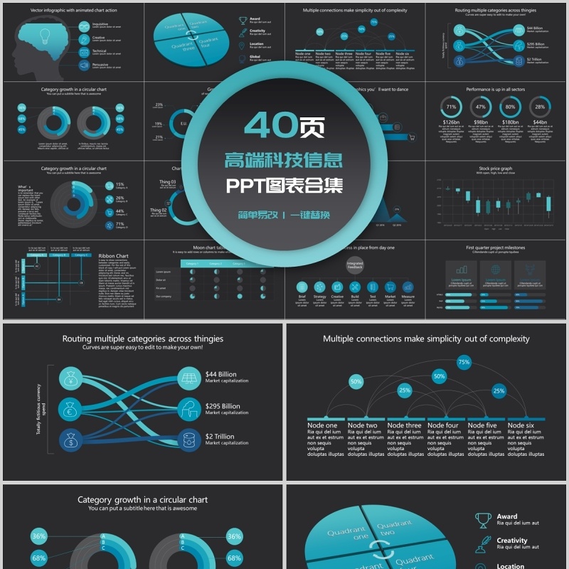 40页高端科信息ppt图表合集