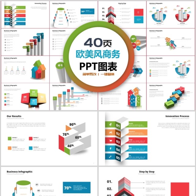 40页欧美商务ppt图表