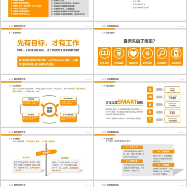 目标管理实务ppt模板