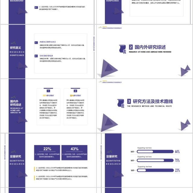 简约学术大学毕业论文答辩PPT模板