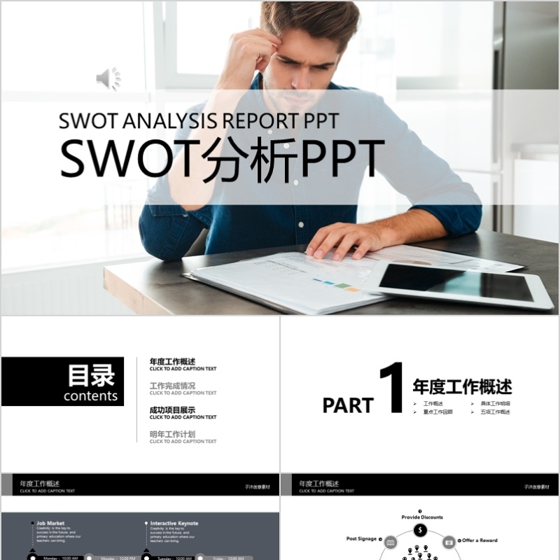 产品竞争优势总结SWOT分析PPT