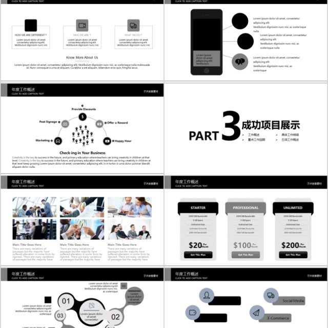 产品竞争优势总结SWOT分析PPT