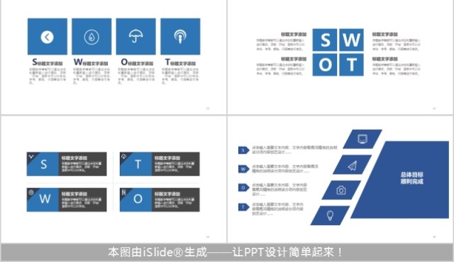 SWOT分析工作汇报模板