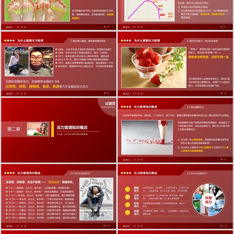 压力管理分享会