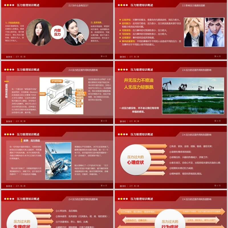 压力管理分享会
