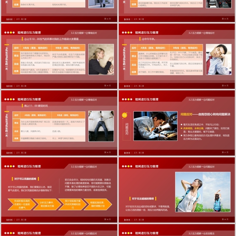 压力管理分享会