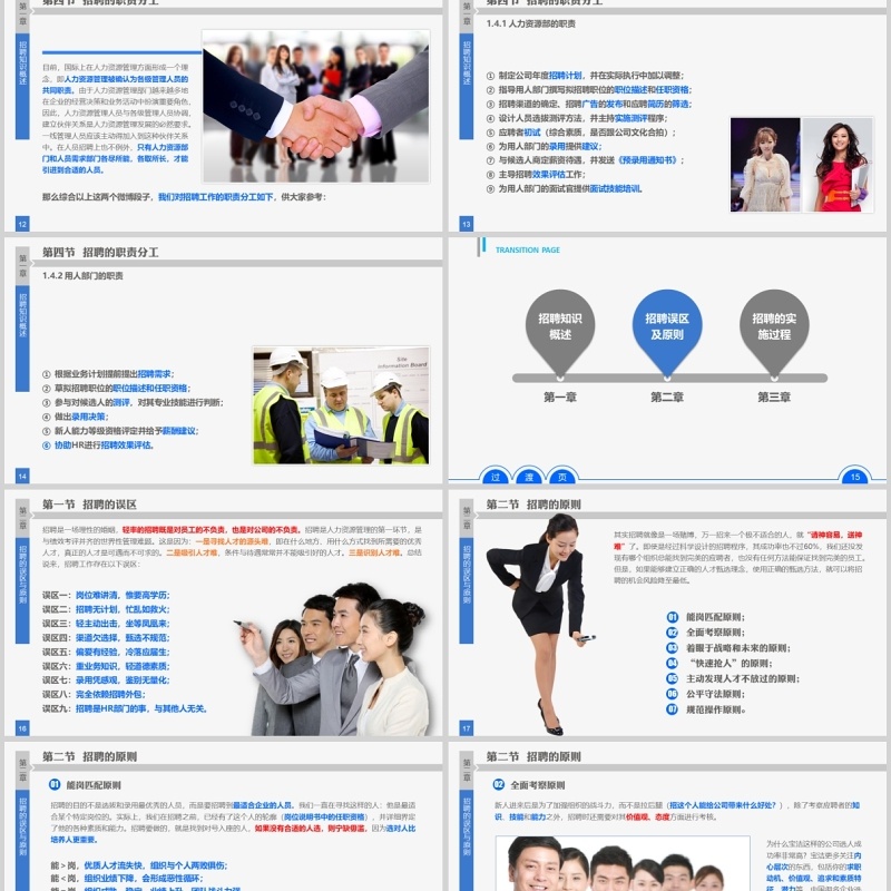 员工招聘实务ppt模板
