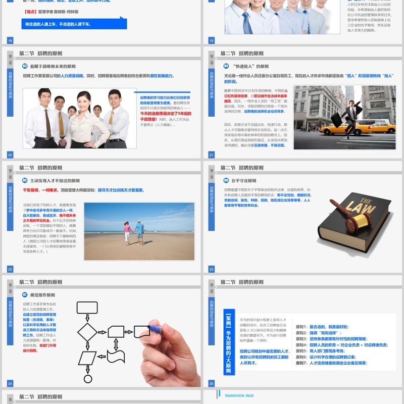 员工招聘实务ppt模板