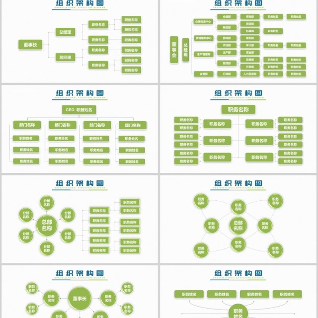 清新绿色商务组织架构PPT图表合集