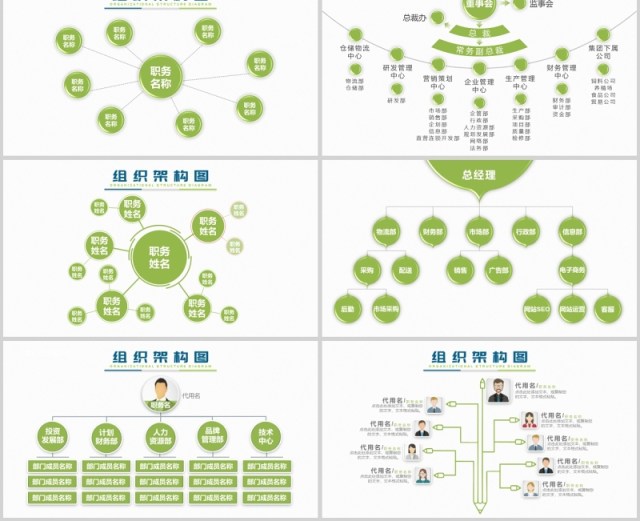 清新绿色商务组织架构PPT图表合集