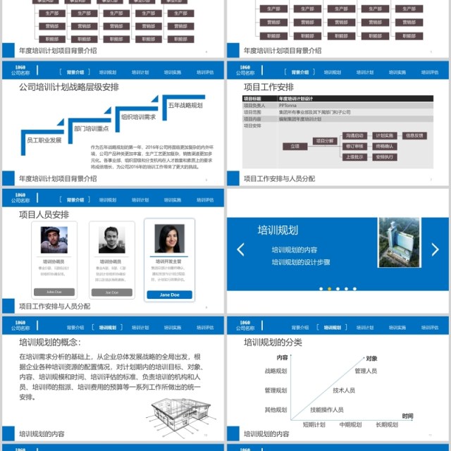 企业员工教育培训动态ppt模板