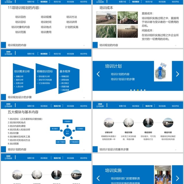 企业员工教育培训动态ppt模板