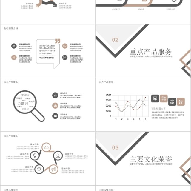 2020公司商务金融理财PPT