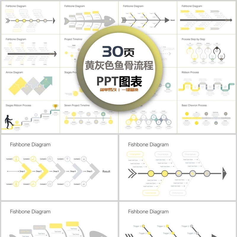 30页黄灰色鱼骨图流程ppt图表