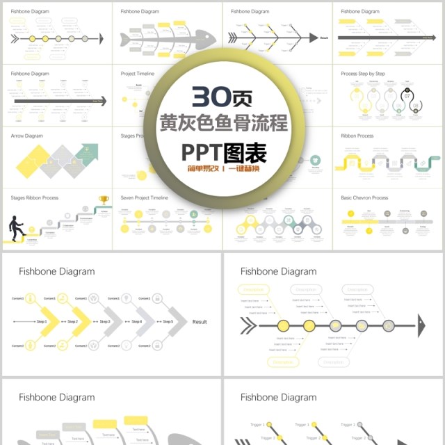 30页黄灰色鱼骨图流程ppt图表