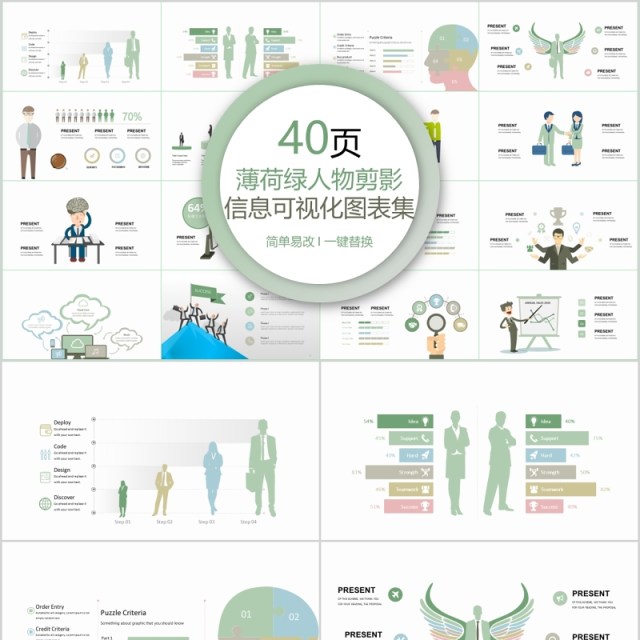 40页薄荷绿人物剪影信息可视化图表集